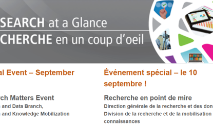 Poster of event