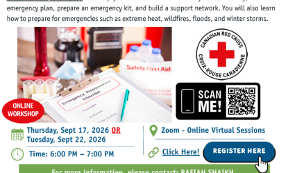 EMERGENCY PREPAREDNESS WORKSHOPS