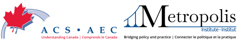 ACS Metropolis institute logo